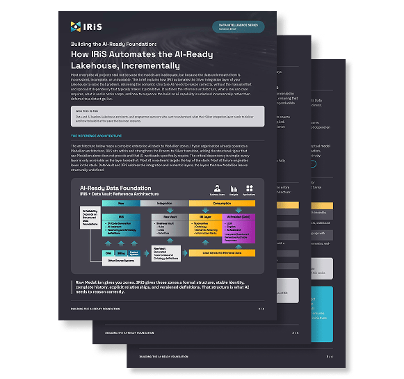 img_solution-brief-multipage-mockup-min